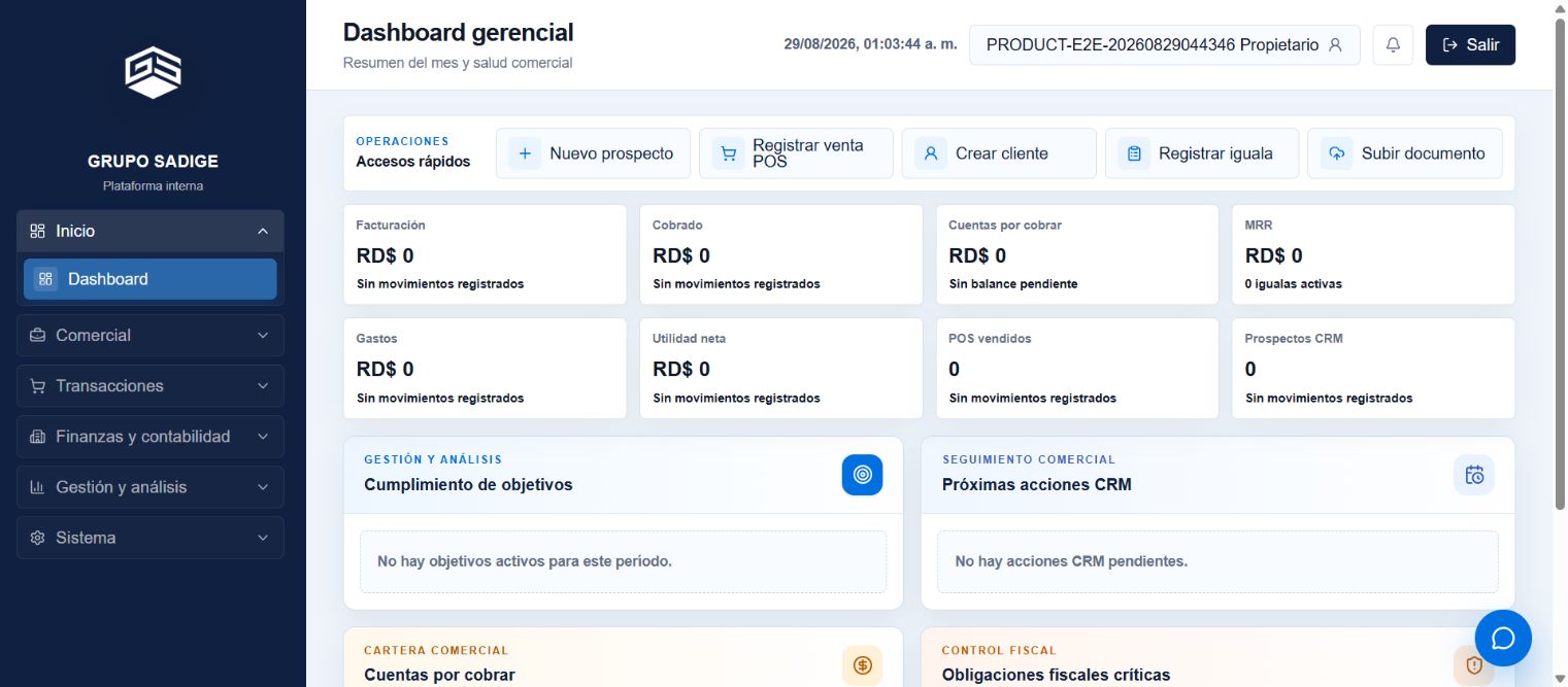 Dashboard gerencial de SADIGE ERP